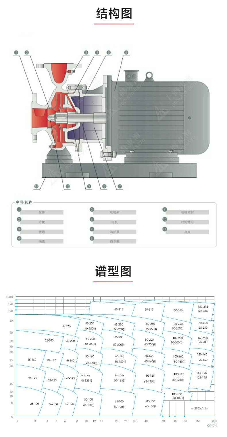 ISWD型离心泵_03.jpg ISWD型离心泵_03.jpg