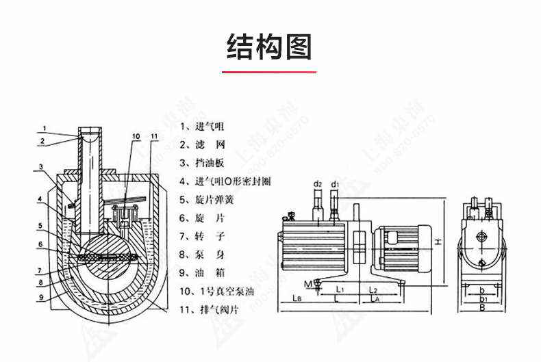 2XZ型旋片式真空泵_03.jpg 2XZ型旋片式真空泵_03.jpg